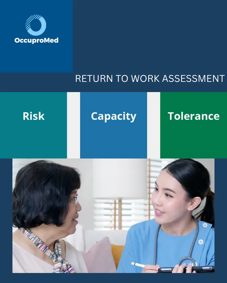Return to work assessment material covering risk, capacity and tolerance